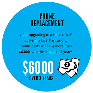 Business Phone Replacement Savings Business Phone Replacement Savings