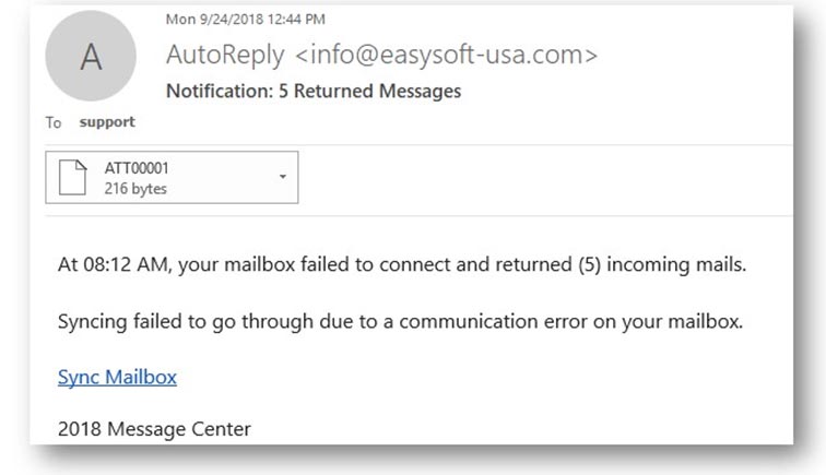 Types Of Cyber Attacks Phishing Types Of Cyber Attacks Phishing